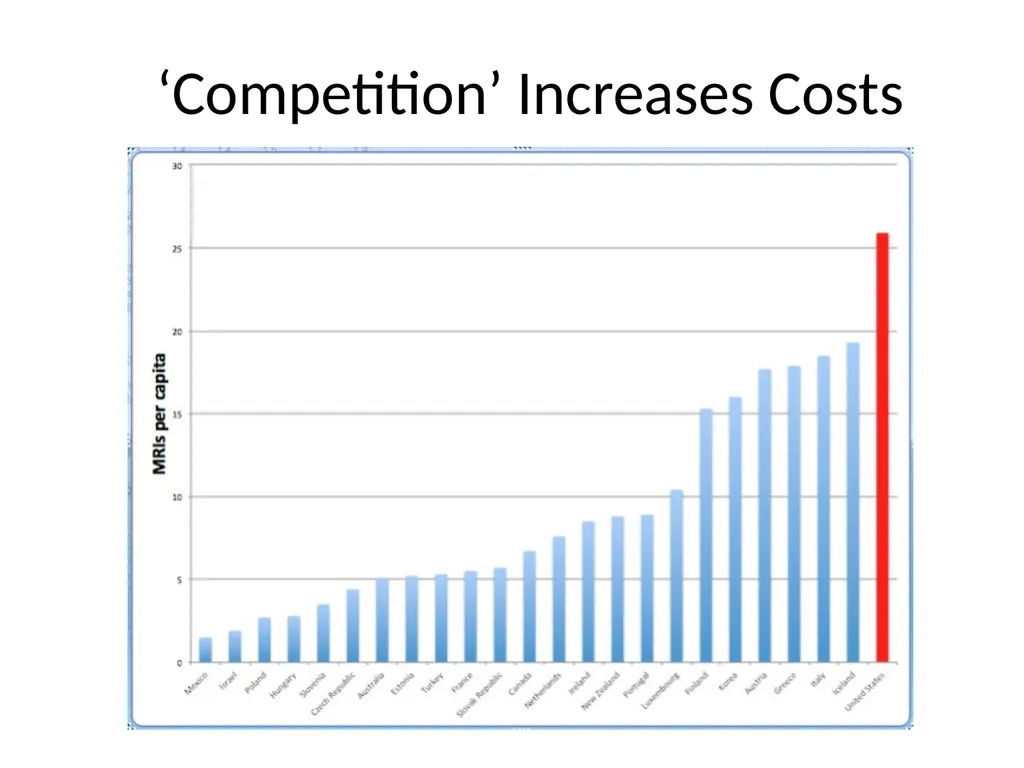 Greening Health Care Josh Farley CDAE Outline of - slide 23 of 34