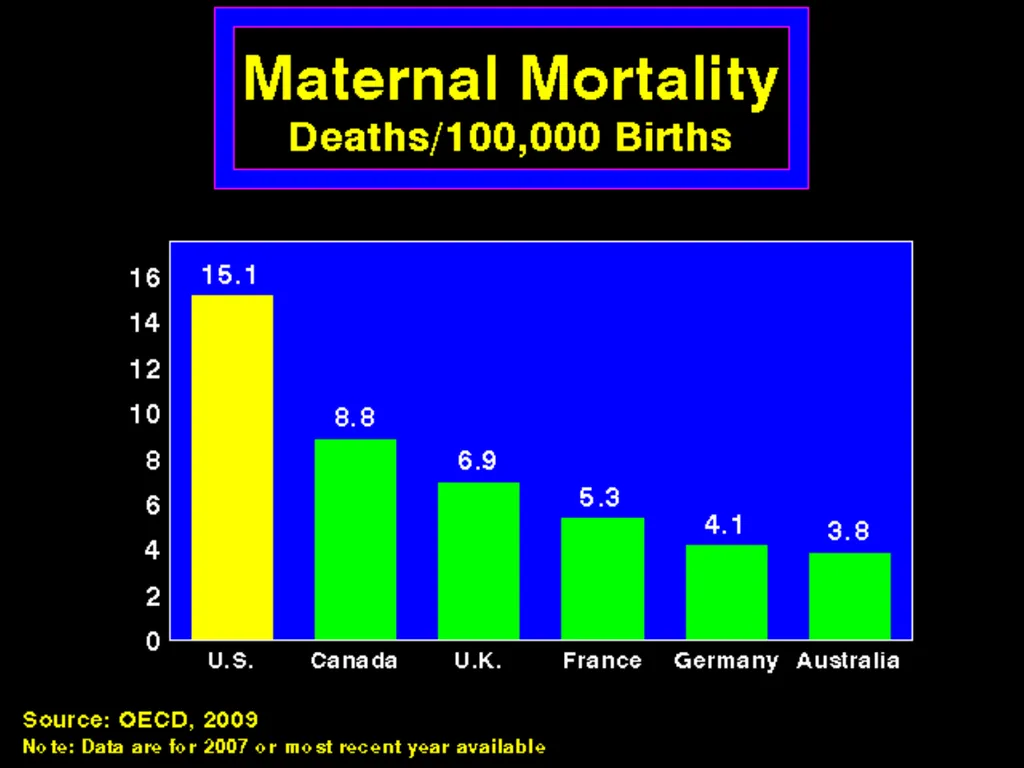 Greening Health Care Josh Farley CDAE Outline of - slide 16 of 34