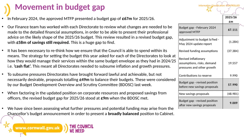Cornwall Council Finance Briefing and Second Homes - slide 4 of 19