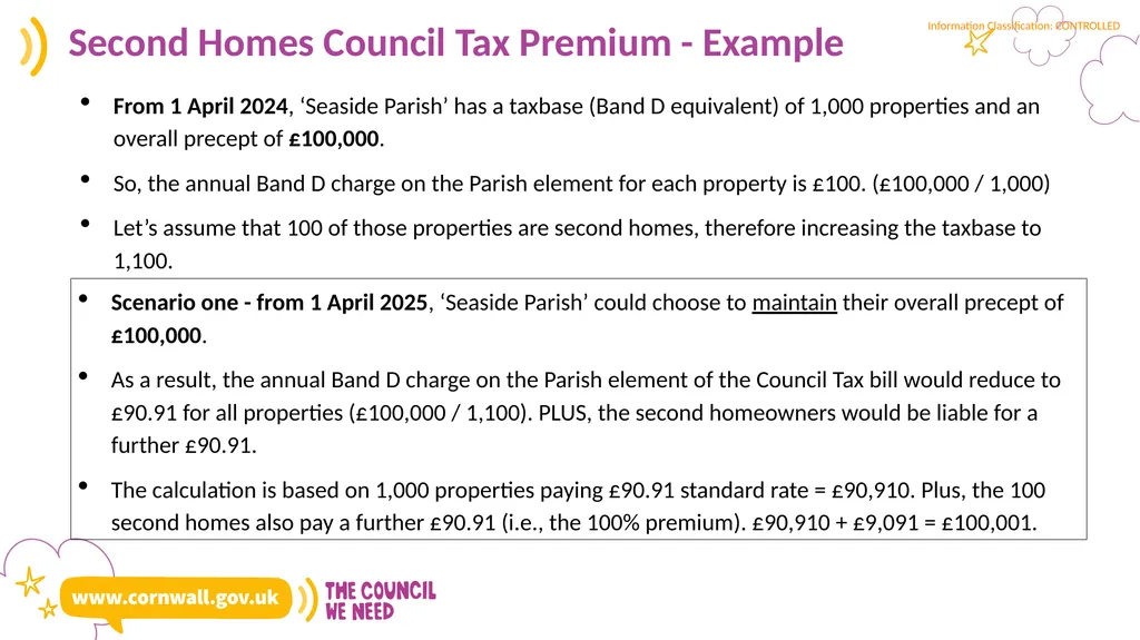 Cornwall Council Finance Briefing and Second Homes - slide 15 of 19