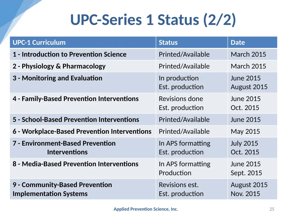 Evidence-Based Prevention: The Universal - slide 25 of 29