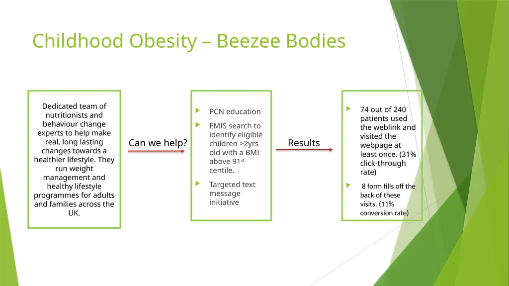 Health Deprivation Fellowship Project Work Rajan - slide 6 of 10