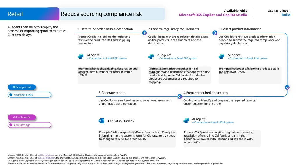 Microsoft Scenario Library Discover industry and - slide 27 of 34