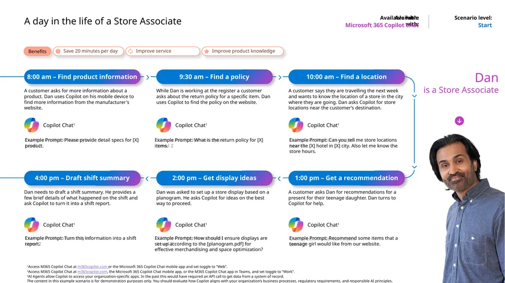 Microsoft Scenario Library Discover industry and - slide 34 of 34