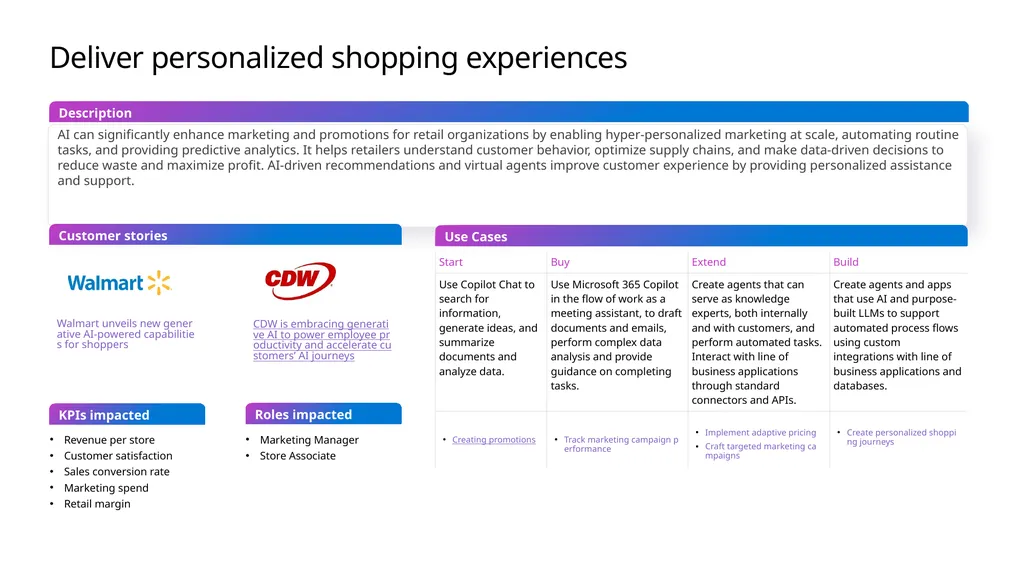 Microsoft Scenario Library Discover industry and - slide 8 of 34