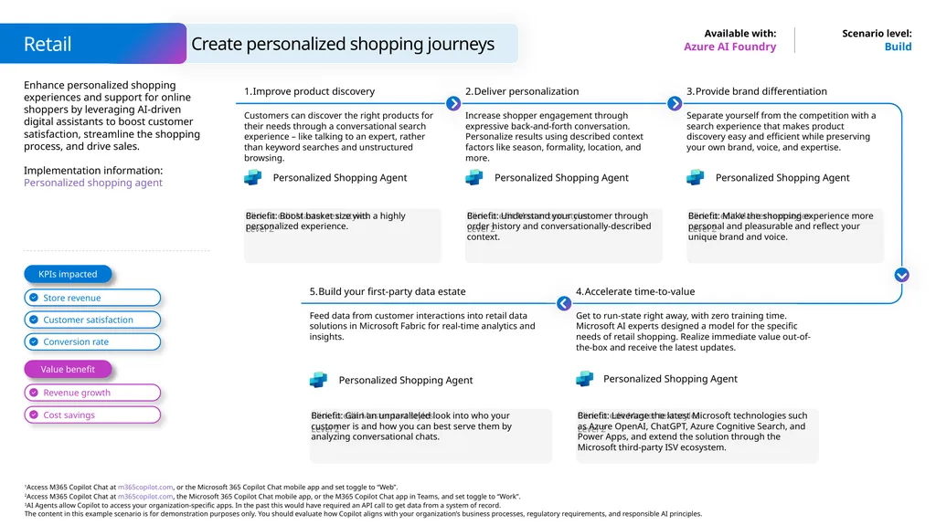 Microsoft Scenario Library Discover industry and - slide 33 of 34
