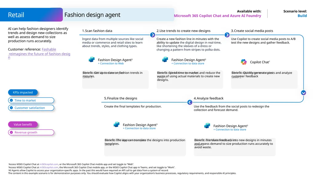 Microsoft Scenario Library Discover industry and - slide 20 of 34