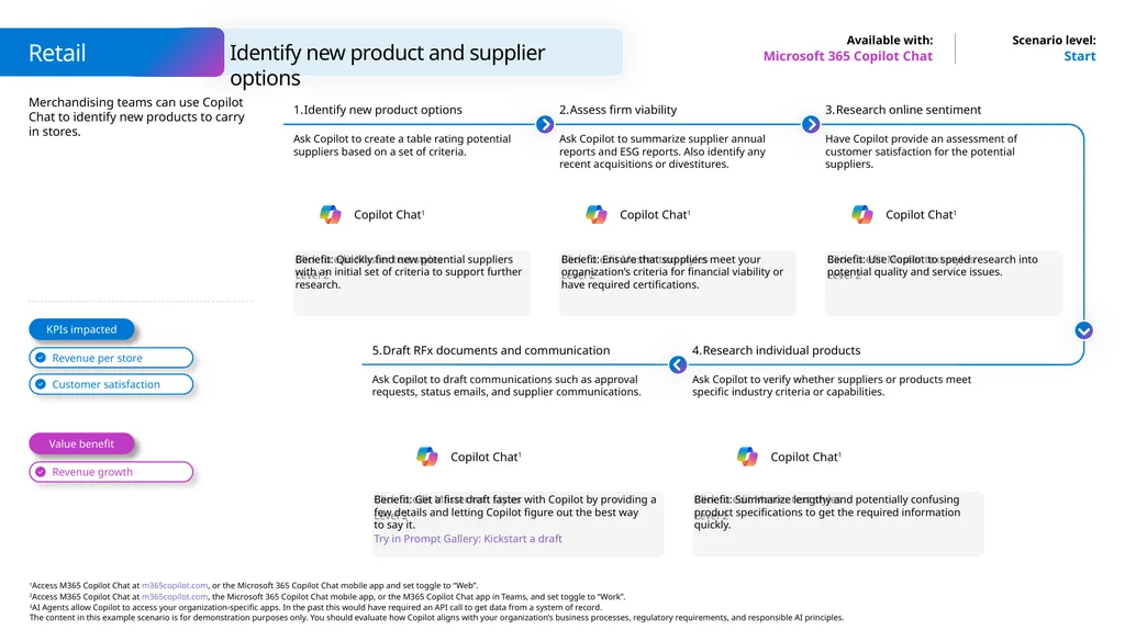 Microsoft Scenario Library Discover industry and - slide 17 of 34