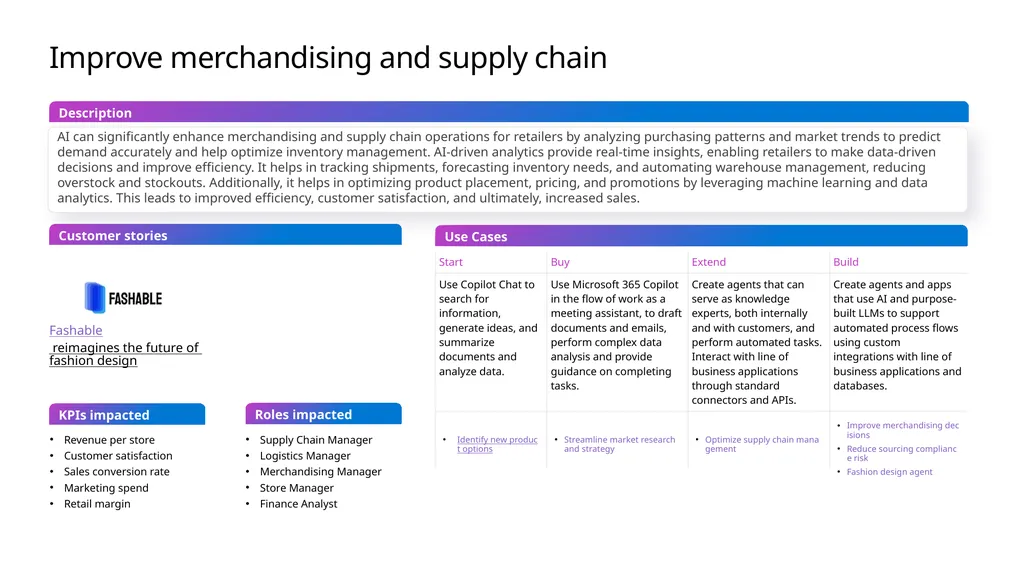 Microsoft Scenario Library Discover industry and - slide 9 of 34