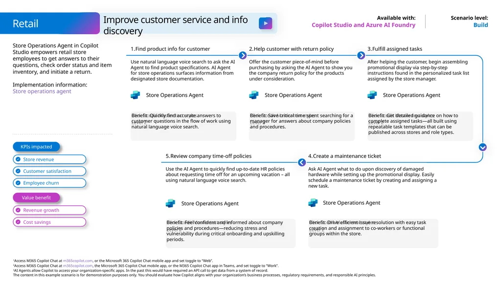 Microsoft Scenario Library Discover industry and - slide 32 of 34
