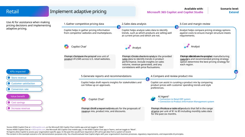 Microsoft Scenario Library Discover industry and - slide 23 of 34