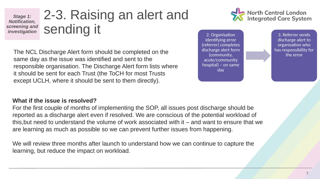 Discharge Alerts: Standard Operating Procedure - slide 7 of 12