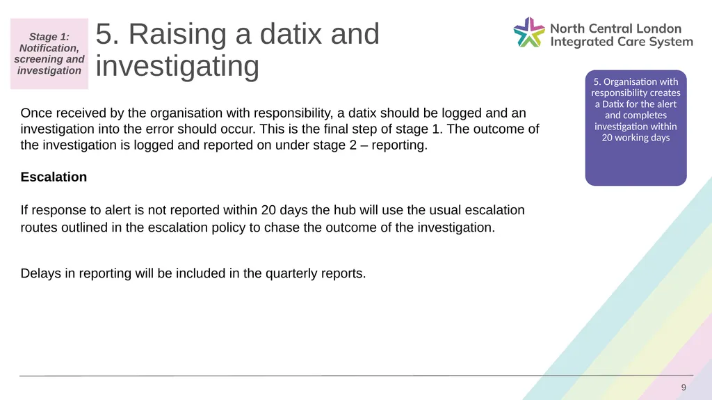 Discharge Alerts: Standard Operating Procedure - slide 9 of 12