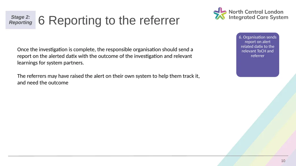 Discharge Alerts: Standard Operating Procedure - slide 10 of 12
