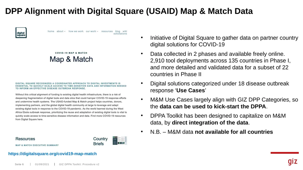 Assessment Tool for Digital Pandemic Preparedness - slide 6 of 30