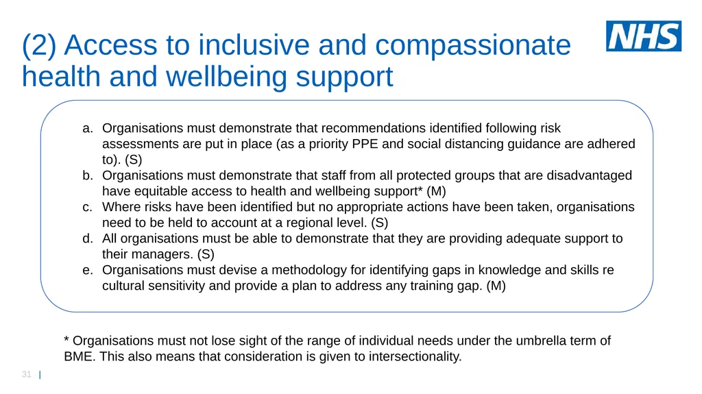 Midlands workforce, race, equality and inclusion - slide 31 of 58