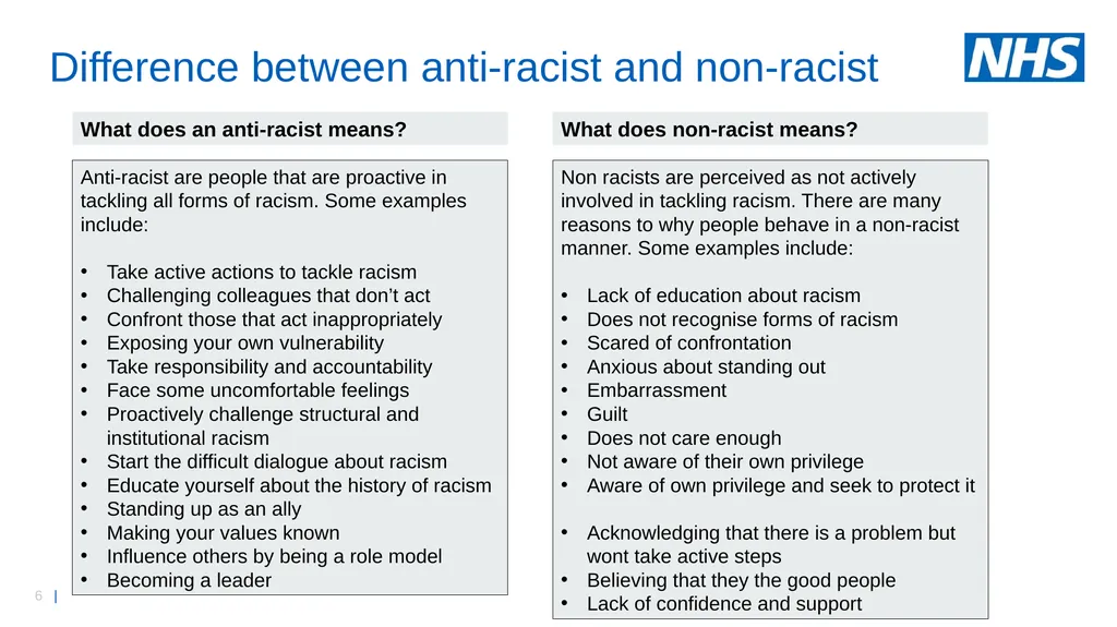 Midlands workforce, race, equality and inclusion - slide 6 of 58