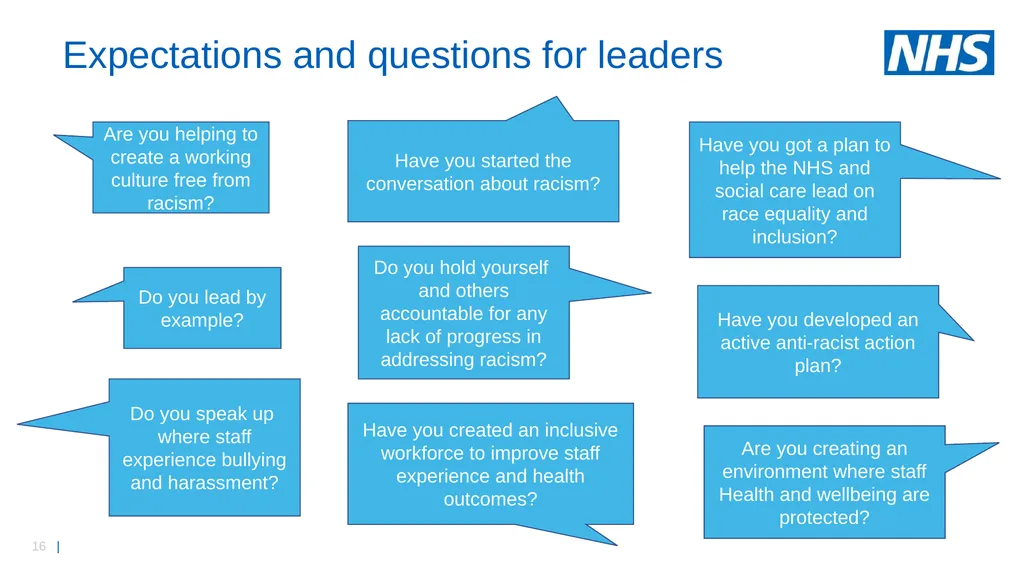 Midlands workforce, race, equality and inclusion - slide 16 of 58