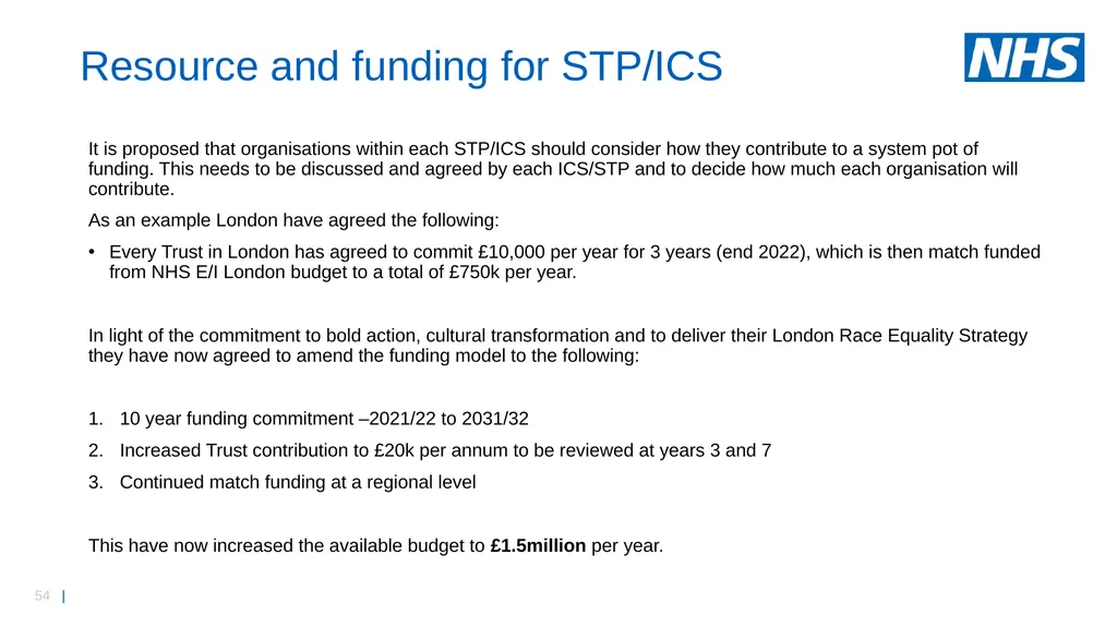 Midlands workforce, race, equality and inclusion - slide 54 of 58