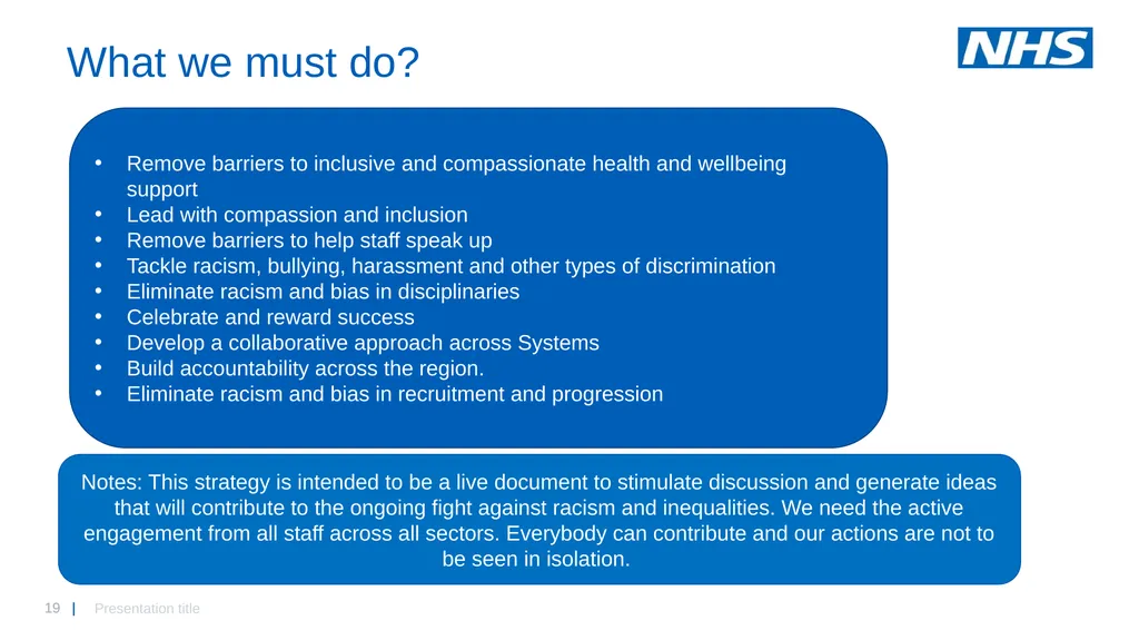 Midlands workforce, race, equality and inclusion - slide 19 of 58