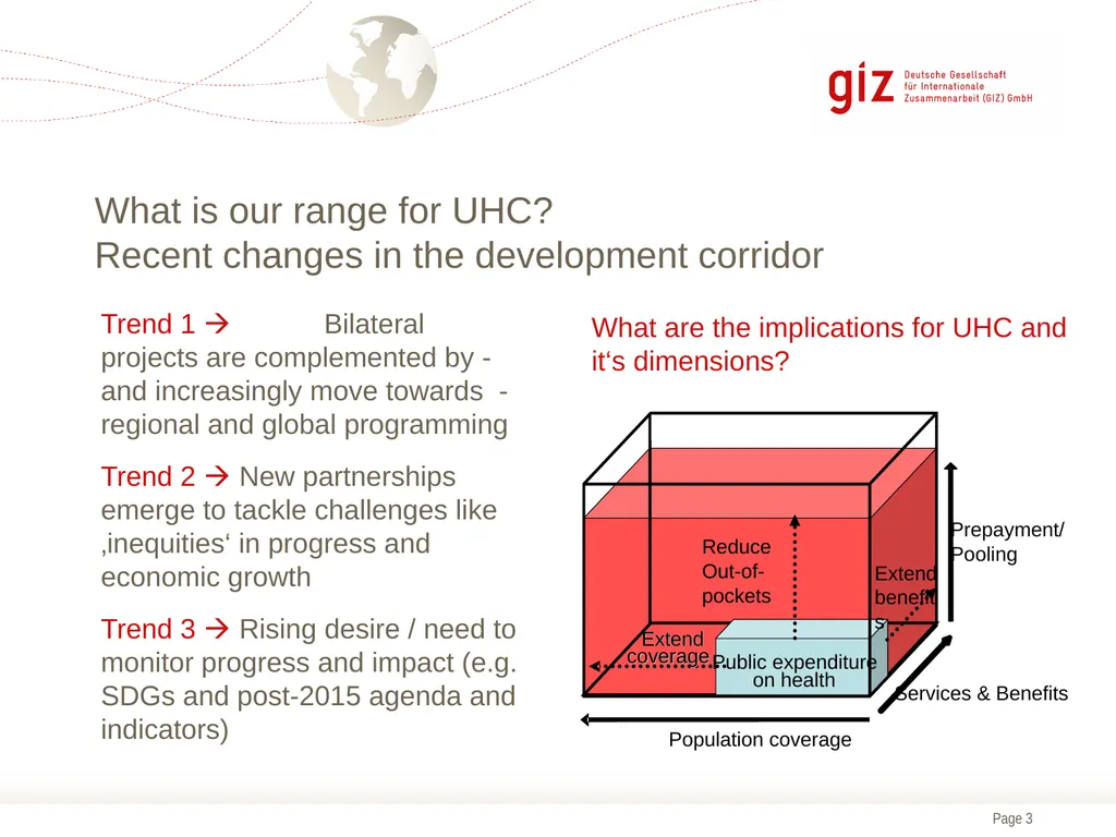 Strengthening health systems: Lessons learned on - slide 3 of 8