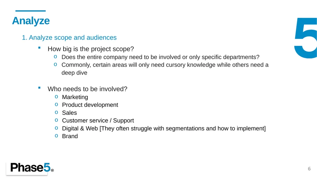 Activating Research Steve Hansen, Partner May 2021 - slide 6 of 28