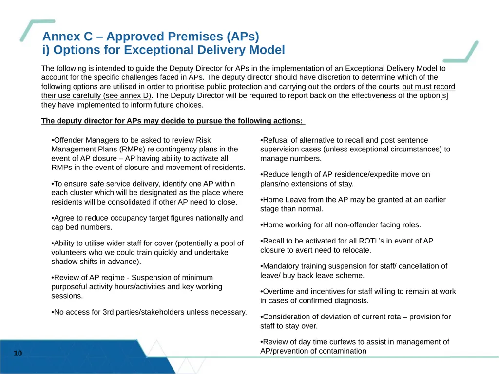 Updated 13/03/20 OFFICIAL SENSITIVE HMPPS – - slide 10 of 18