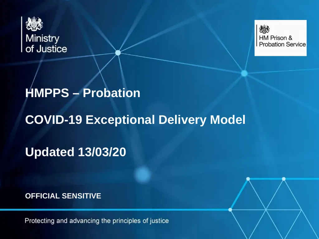 Updated 13/03/20 OFFICIAL SENSITIVE HMPPS –