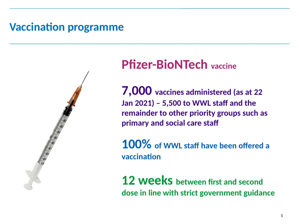 Chief Executive’s update Board of Directors 27 - slide 5 of 13