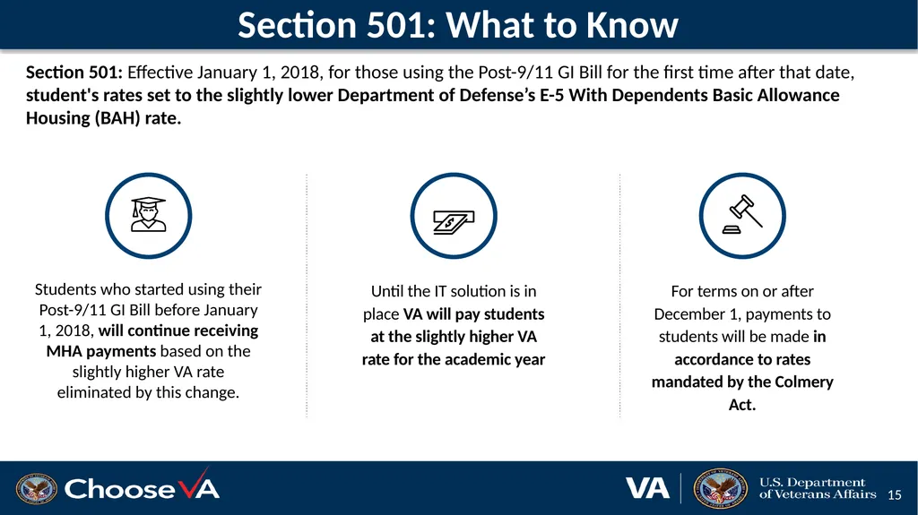 VFW Training Conference Terry Warren, Education - slide 15 of 19