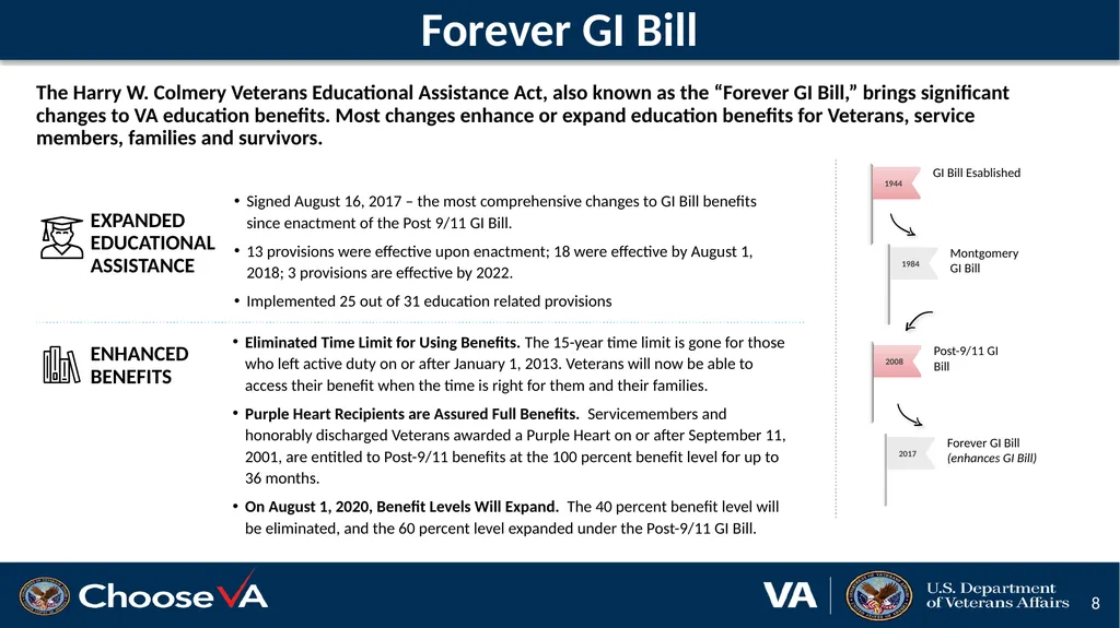 VFW Training Conference Terry Warren, Education - slide 8 of 19