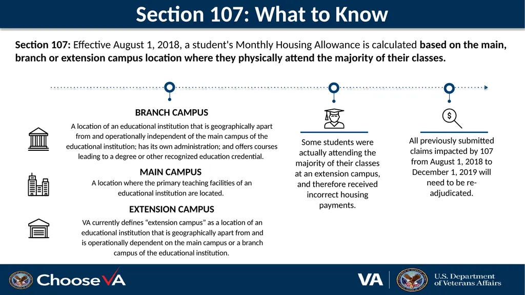 VFW Training Conference Terry Warren, Education - slide 14 of 19
