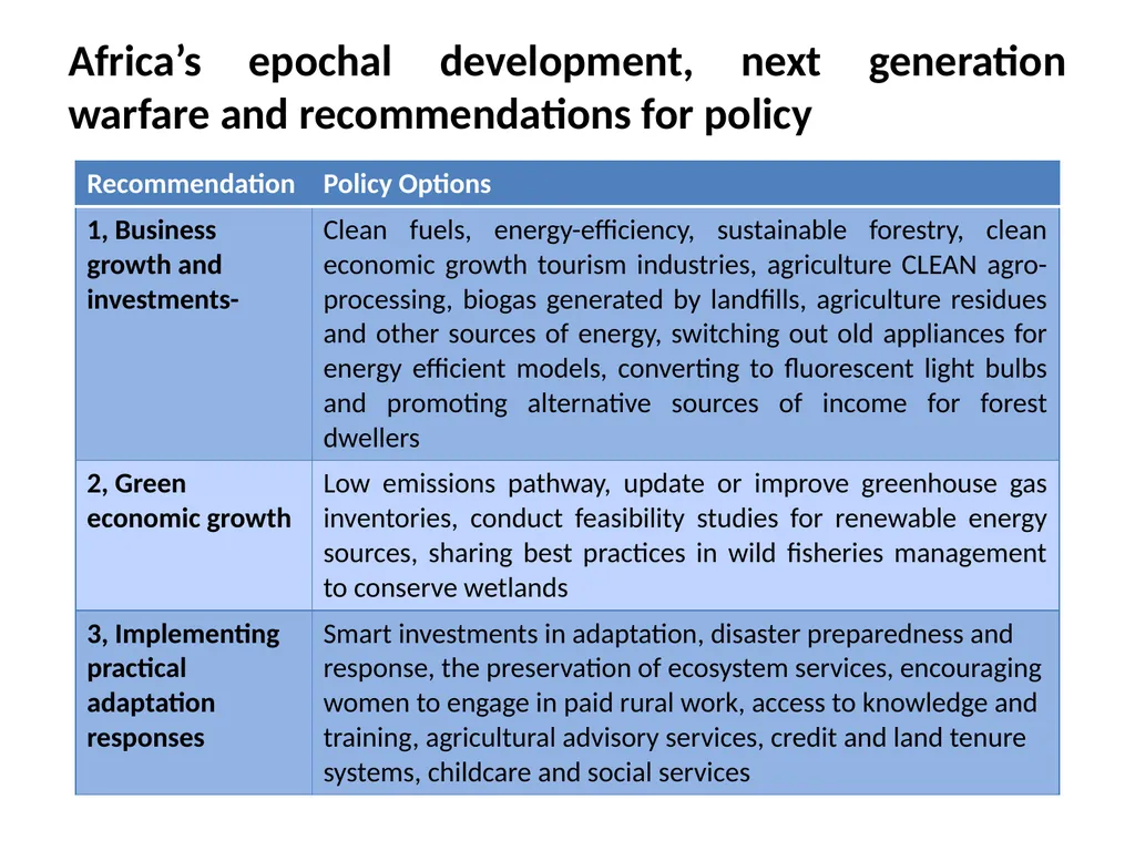 Second Congress of African Economists, Abidjan, - slide 9 of 12