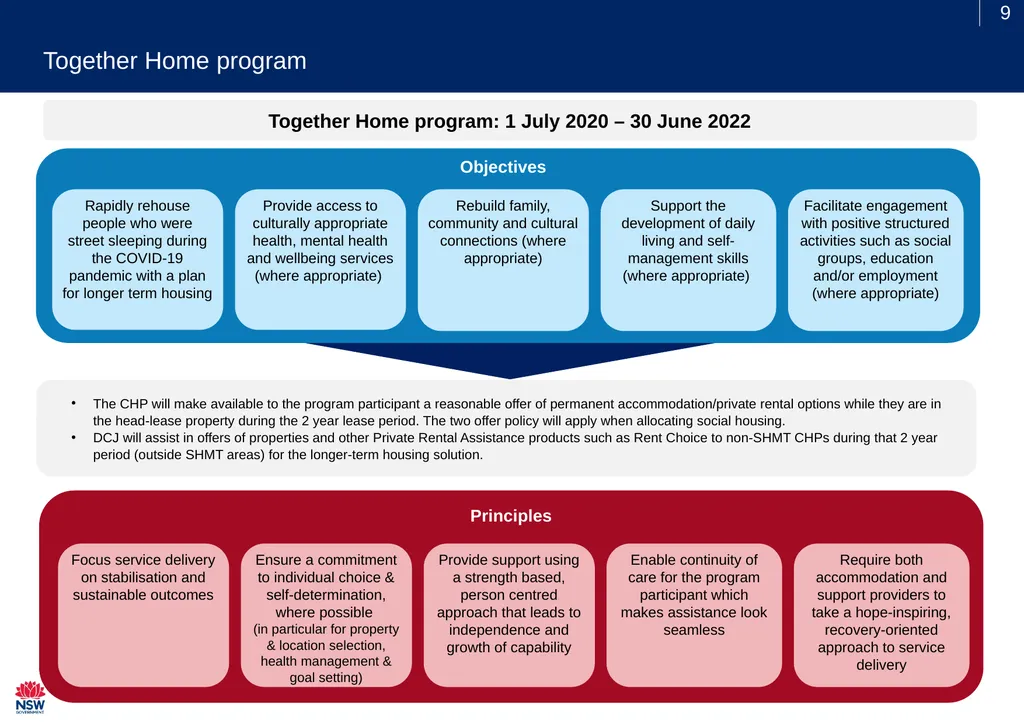 SHS Sector Webinar Thursday 13 August 2020 - slide 9 of 14