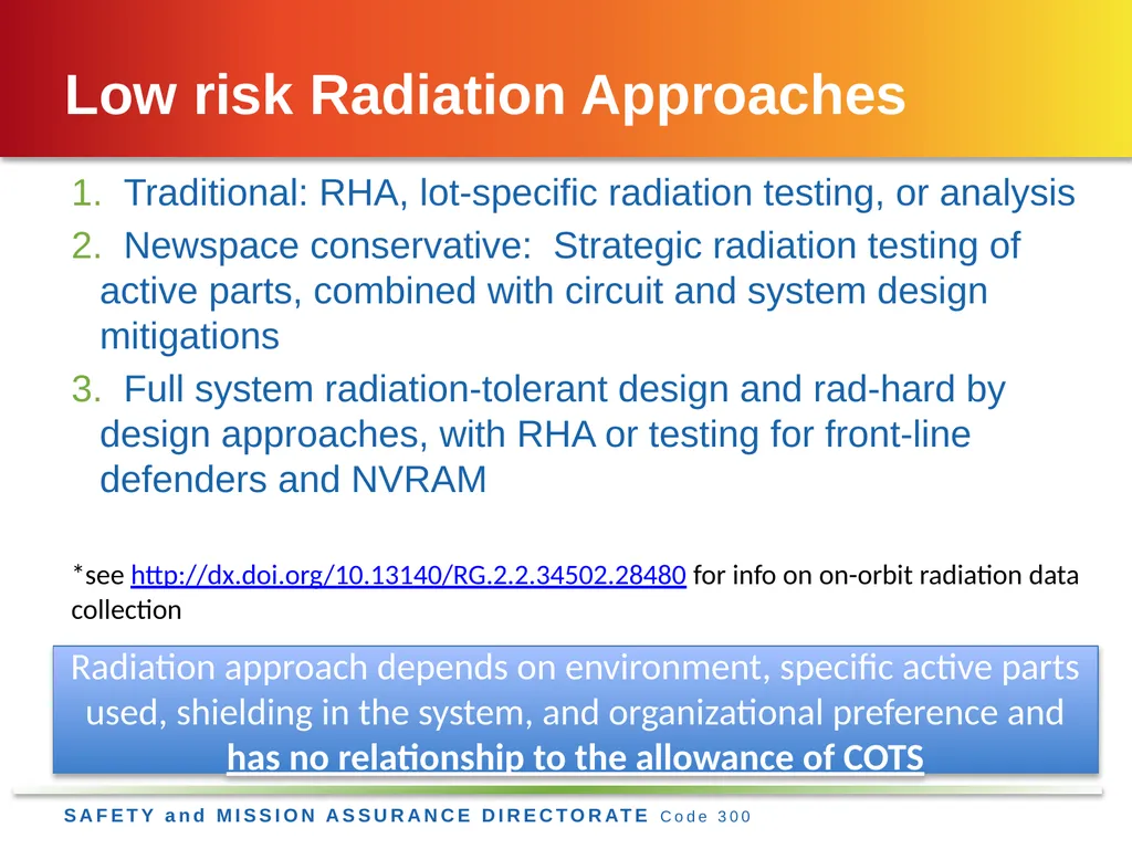 Jesse Leitner, Chief SMA Engineer, NASA GSFC Jesse - slide 14 of 23
