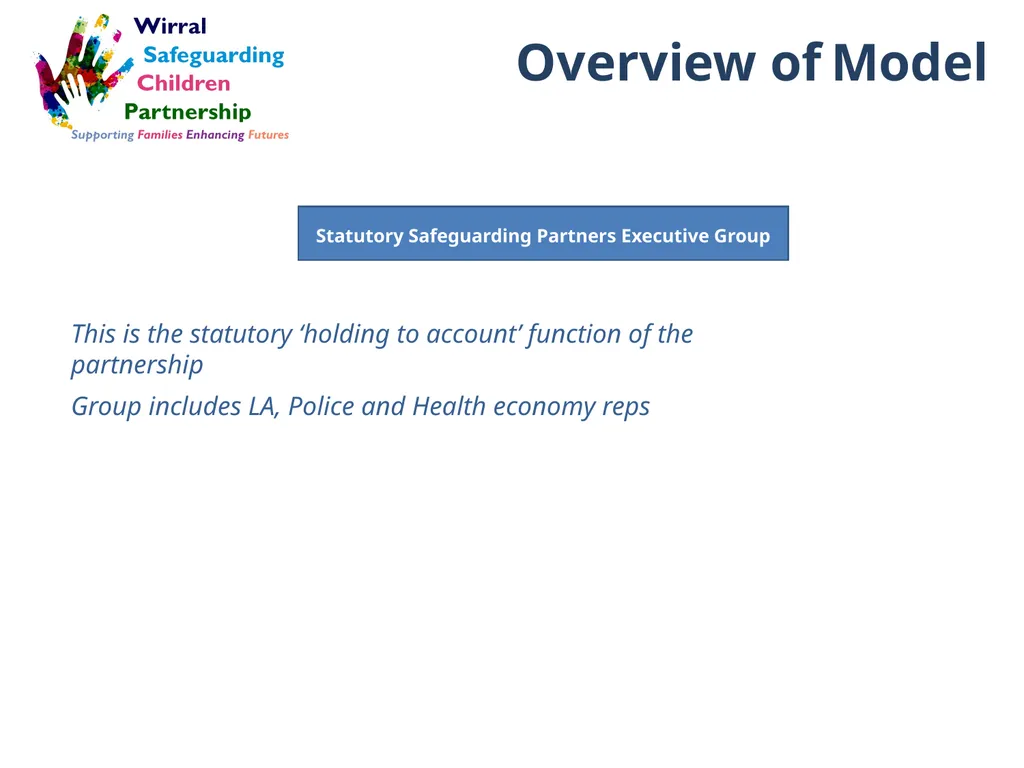 Wirral Safeguarding Children Partnership New - slide 9 of 20