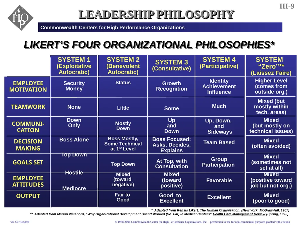 THE FEDERAL EXECUTIVE INSTITUTE Commonwealth - slide 28 of 29