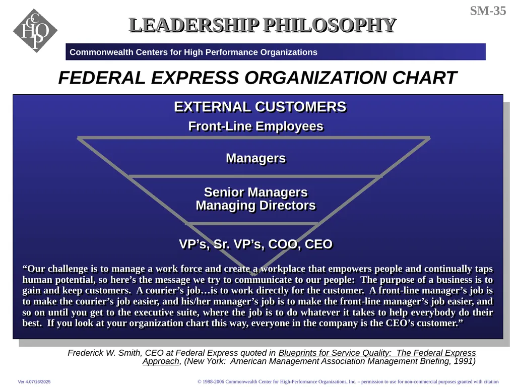 THE FEDERAL EXECUTIVE INSTITUTE Commonwealth - slide 10 of 29