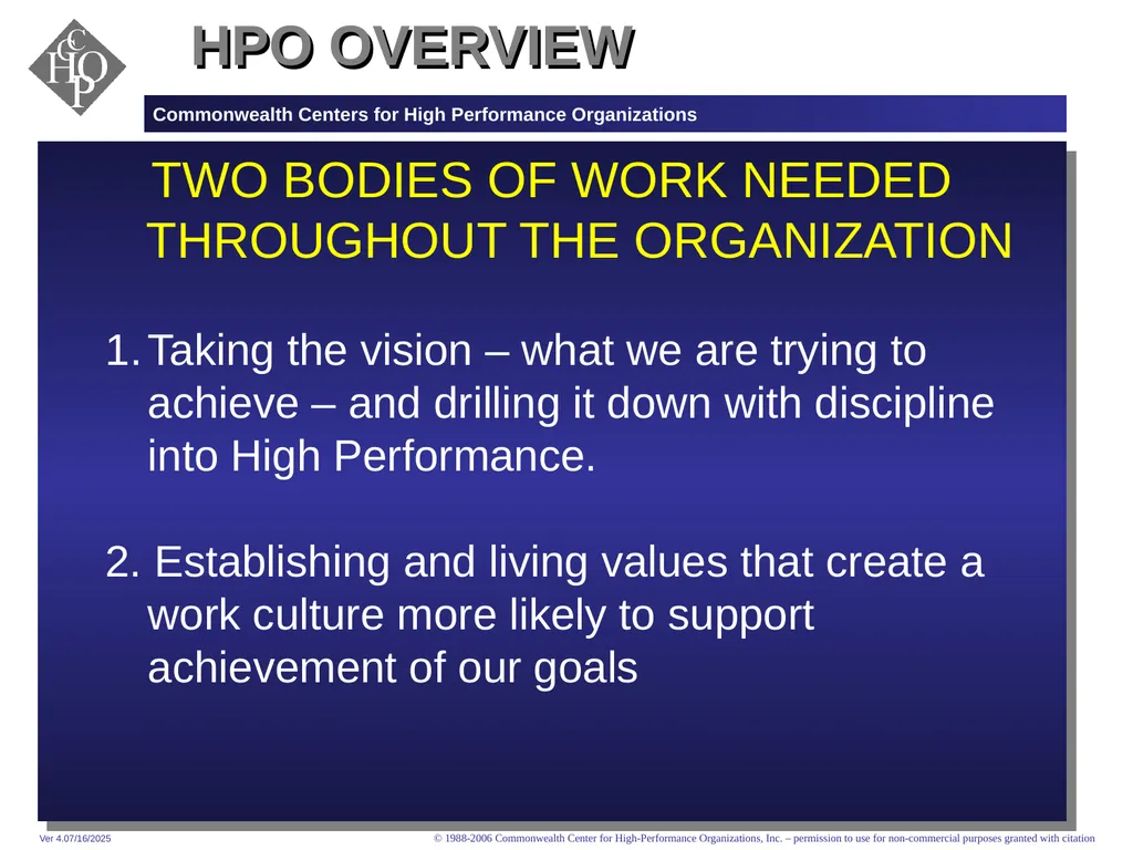 THE FEDERAL EXECUTIVE INSTITUTE Commonwealth - slide 22 of 29