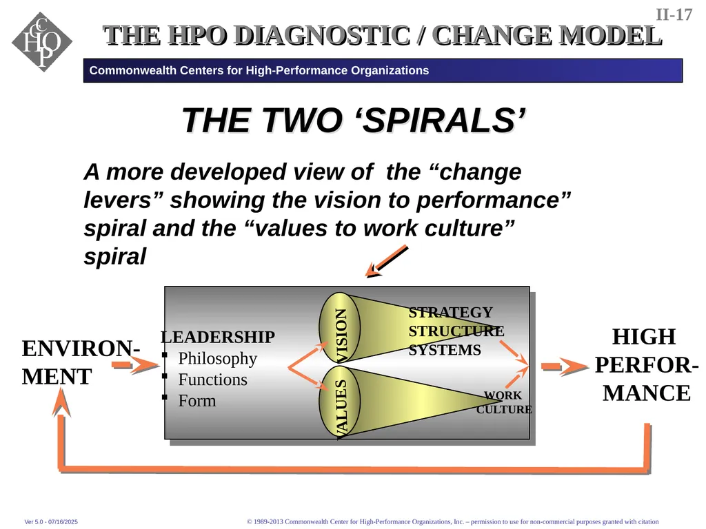 THE FEDERAL EXECUTIVE INSTITUTE Commonwealth - slide 23 of 29