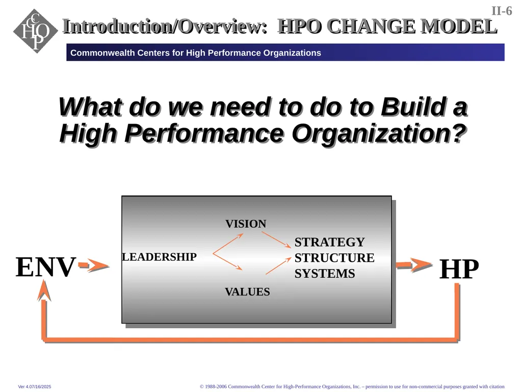 THE FEDERAL EXECUTIVE INSTITUTE Commonwealth - slide 18 of 29