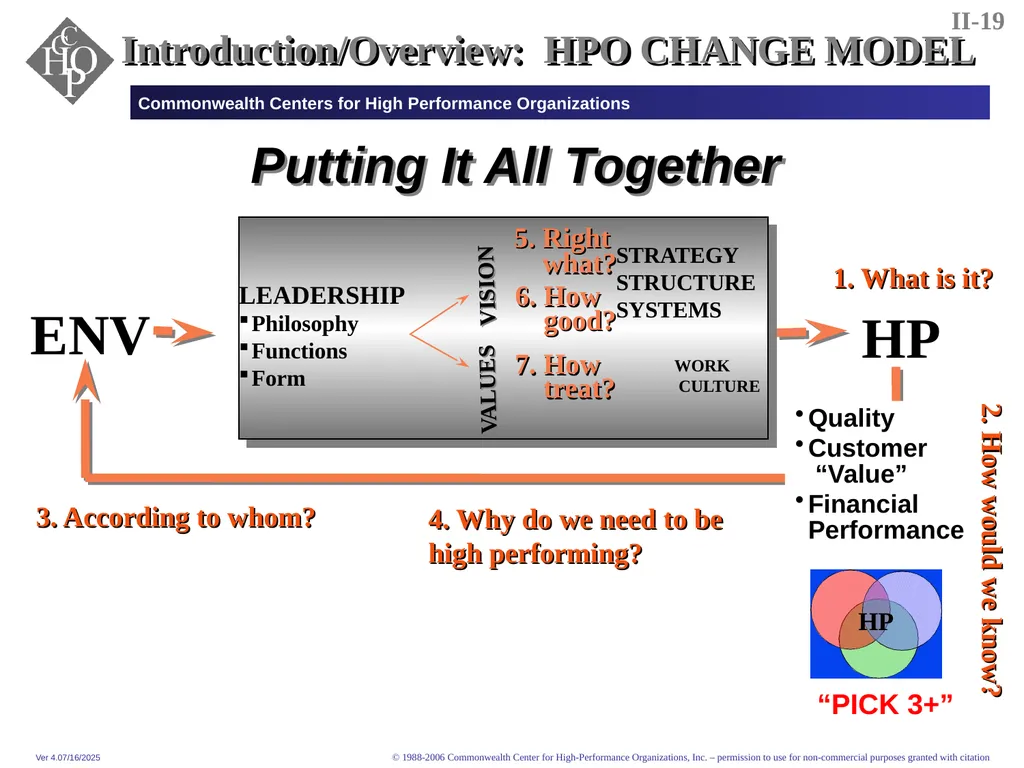 THE FEDERAL EXECUTIVE INSTITUTE Commonwealth - slide 29 of 29