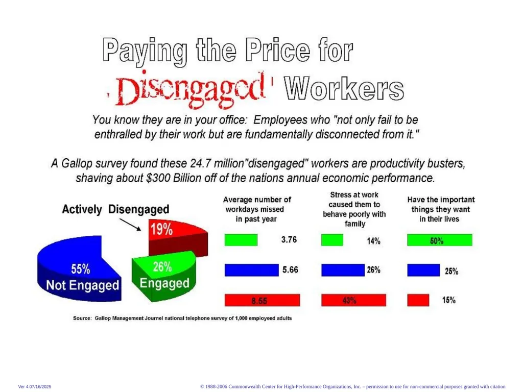 THE FEDERAL EXECUTIVE INSTITUTE Commonwealth - slide 5 of 29