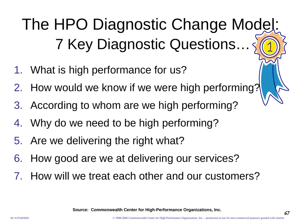 THE FEDERAL EXECUTIVE INSTITUTE Commonwealth - slide 15 of 29