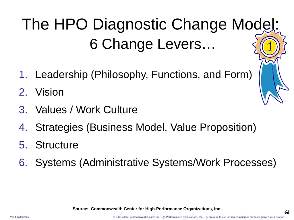 THE FEDERAL EXECUTIVE INSTITUTE Commonwealth - slide 17 of 29