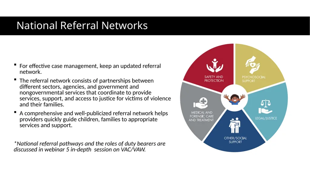 Webinar Training 19th November, 2020 Webinar 4: - slide 21 of 26