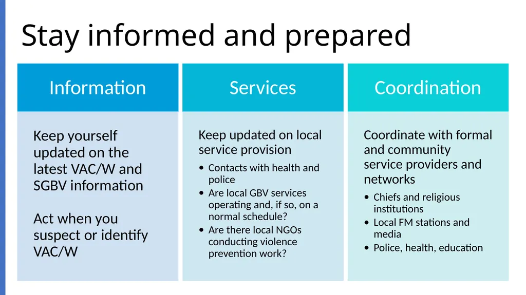 Webinar Training 19th November, 2020 Webinar 4: - slide 16 of 26