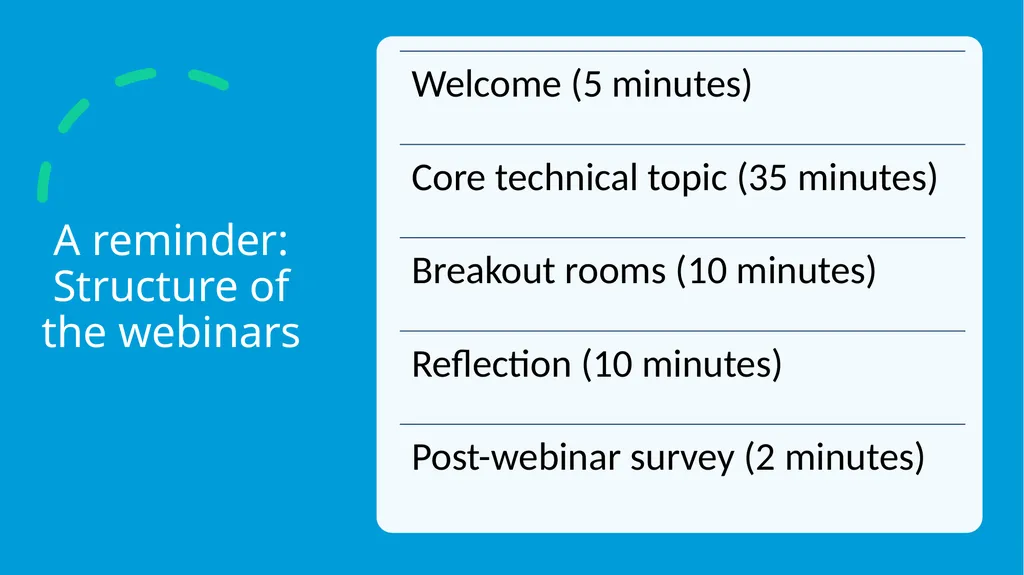 Webinar Training 19th November, 2020 Webinar 4: - slide 3 of 26