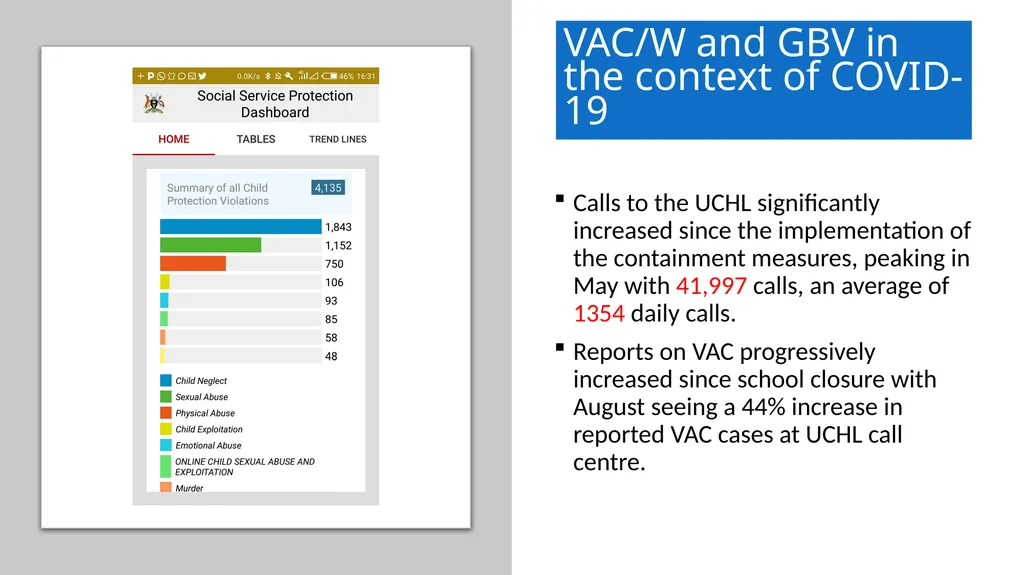 Webinar Training 19th November, 2020 Webinar 4: - slide 10 of 26