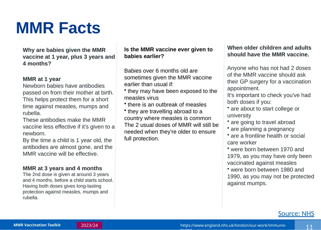 MMR Vaccination Programme Toolkit for improving - slide 14 of 35